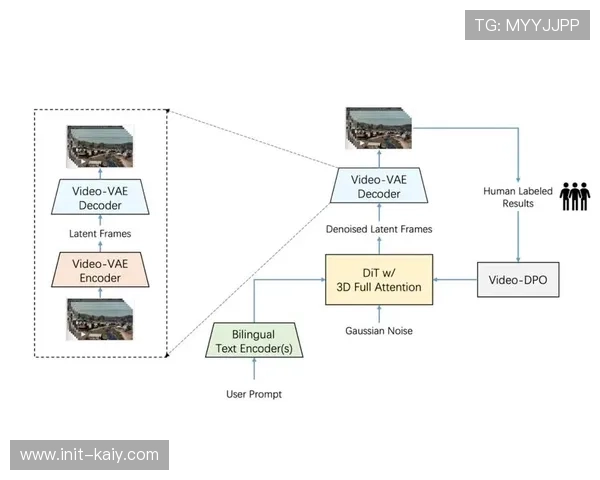 制作工具集成多模态输入 支持语音指令控制系统操作